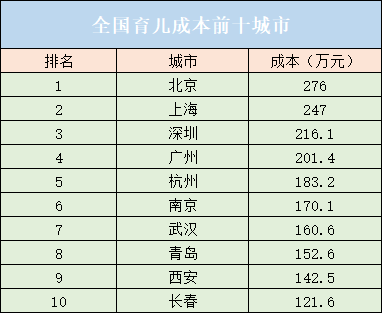 免费算哪一年能结婚_算自己什么时候能结婚_算一算什么时候能结婚